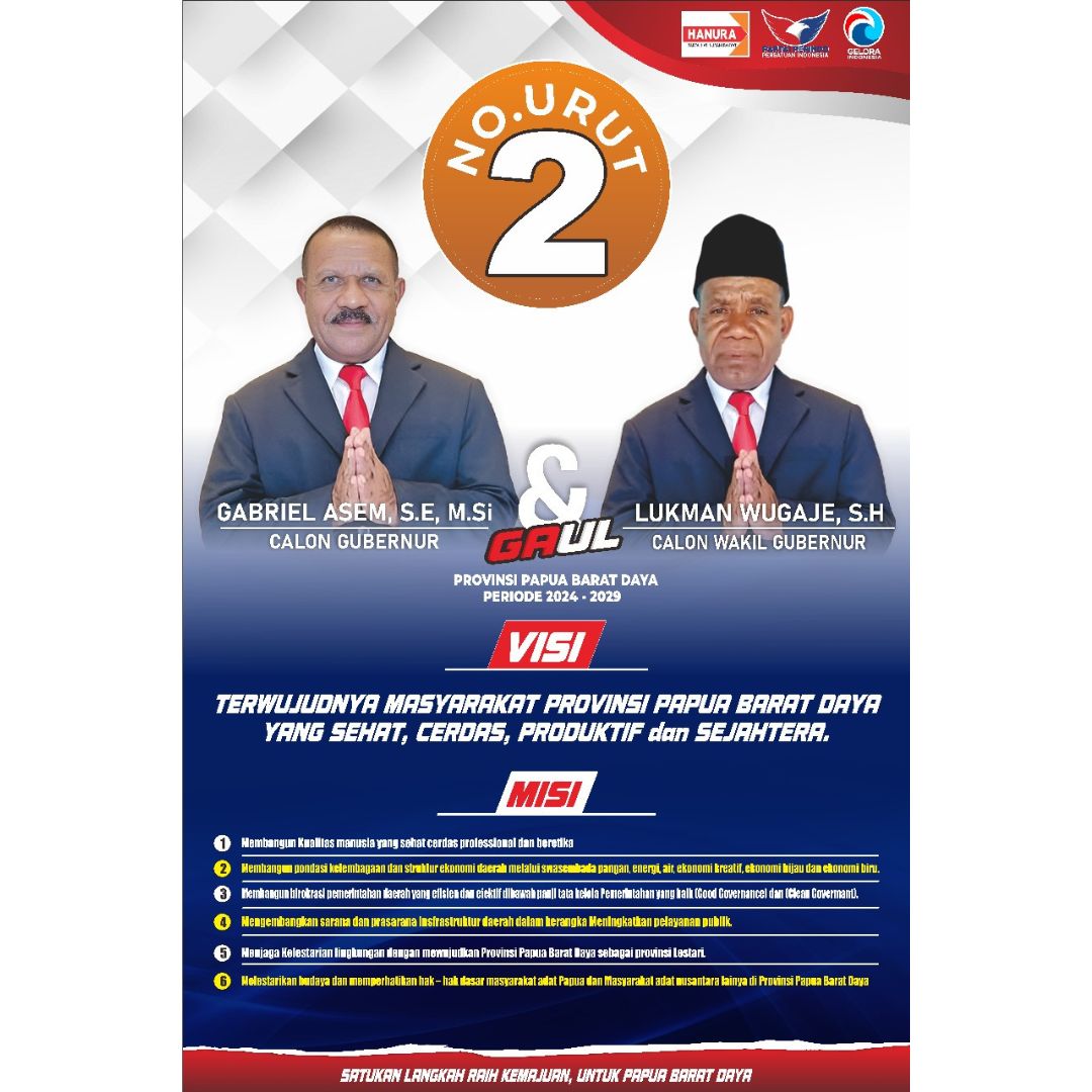 Pasangan Calon Gubernur dan Wakil Gubernur Papua Barat Daya - No Urut 2 Pilkada 2024