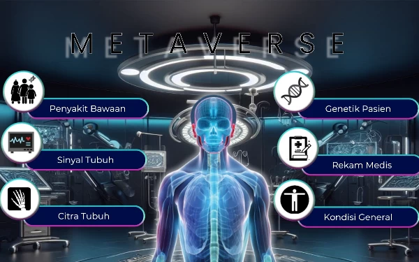 Mahasiswa ITS Ciptakan Metaverse Penangan Medis