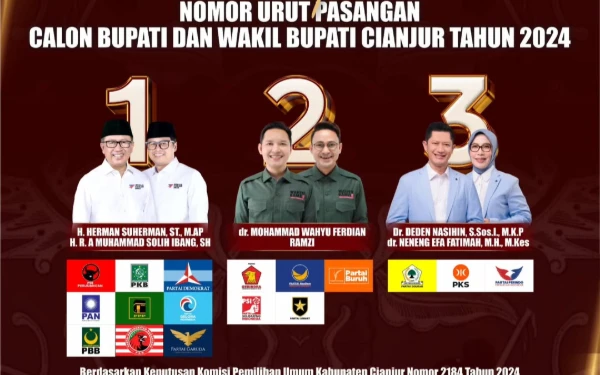 Thumbnail Berita - Dua Kubu Saling Klaim Kemenangan, Ini Respon KPU Cianjur